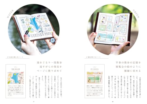 Traveler's Notebook Ideas Book To Make Every Day More Fun