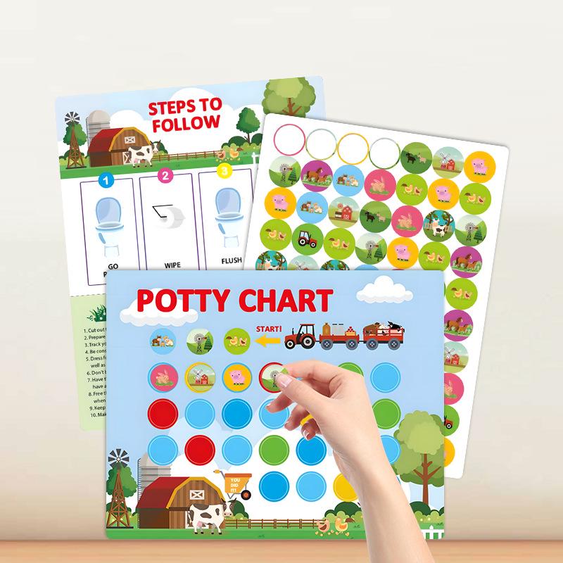 Kids Potty Training Sticker Chart: Develop Healthy Potty Habits for Boys & Girls