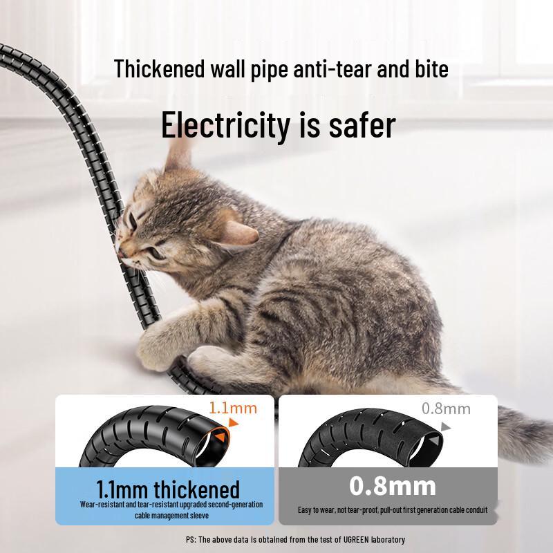Ugreen Cable & Power Strip Organizer Kit