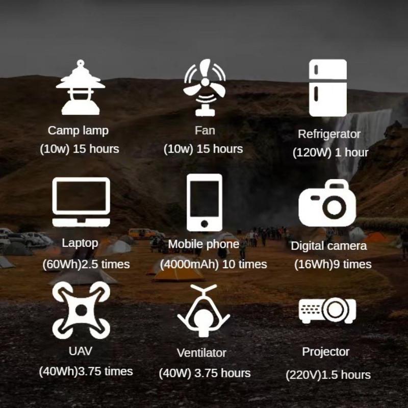 150W Outdoor Portable Inverter Household Emergency Mobile Charging Equipment Solar Camping Energy Storage Power Supply