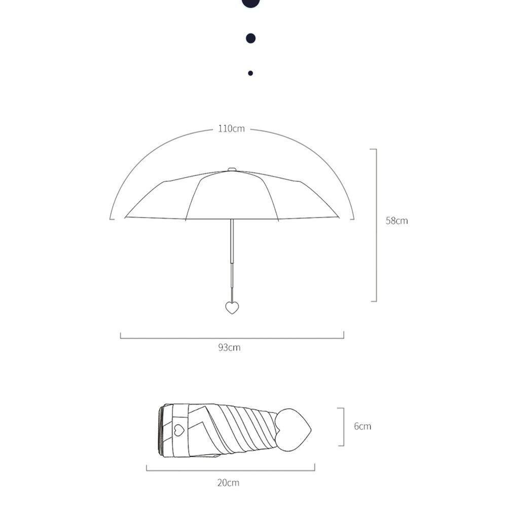 Капсульный зонт от солнца и дождя Dualuse — фото 5
