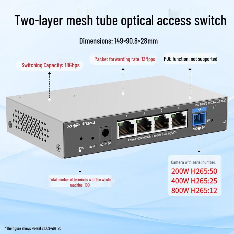 

Ruijie RG-NBF2100S-4GT1SC Layer 2 Managed ONU Switch