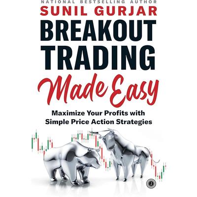 Breakout Trading Made Easy: Maximize Your Profits with Simple Price Action Strategies