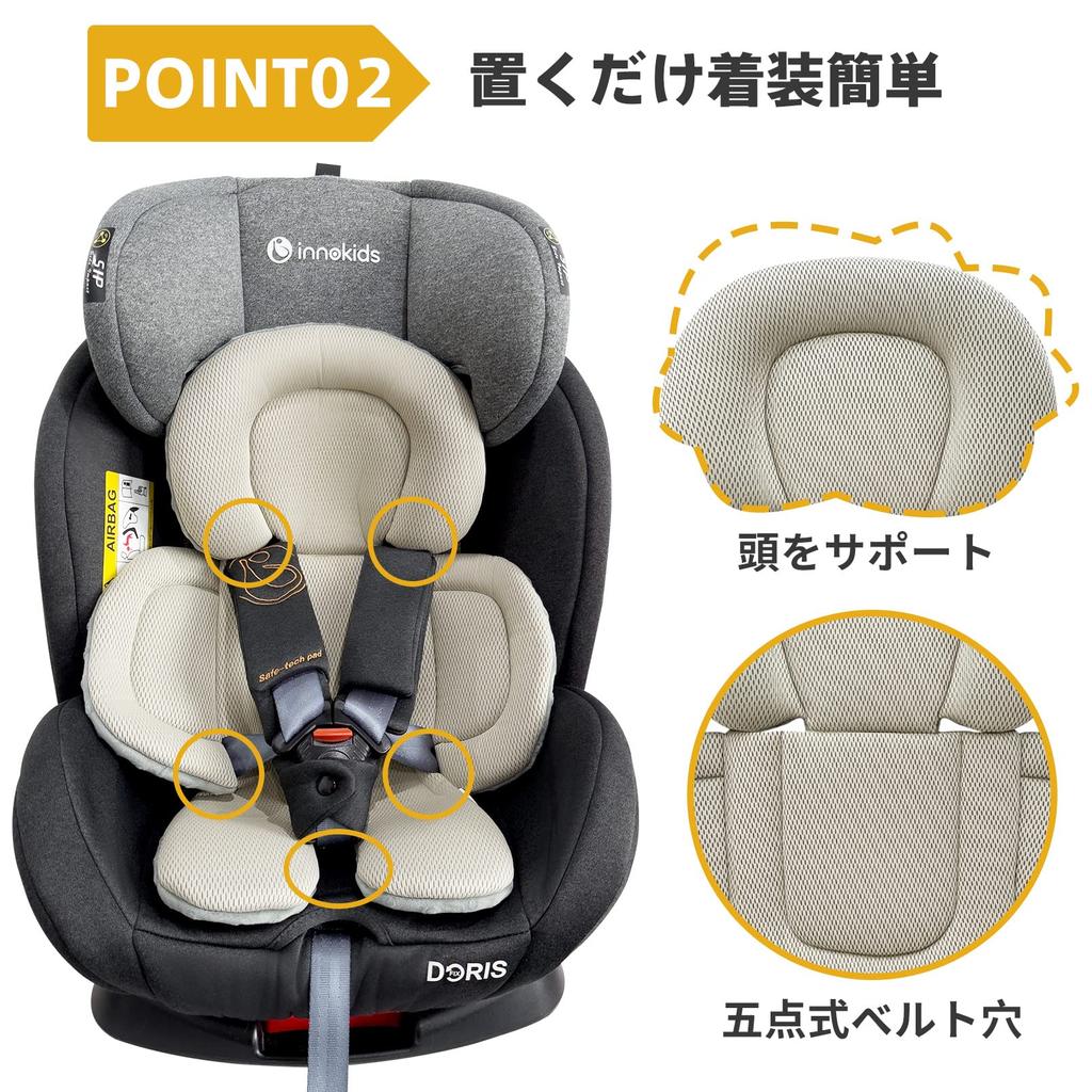Innokids Stroller Warm and Reversible Stroller Baby Child Seat 3D Mesh 3D Suitable for All Baby Fully Washable Seat, Fluffy, Cushion, Mat, Cushion,