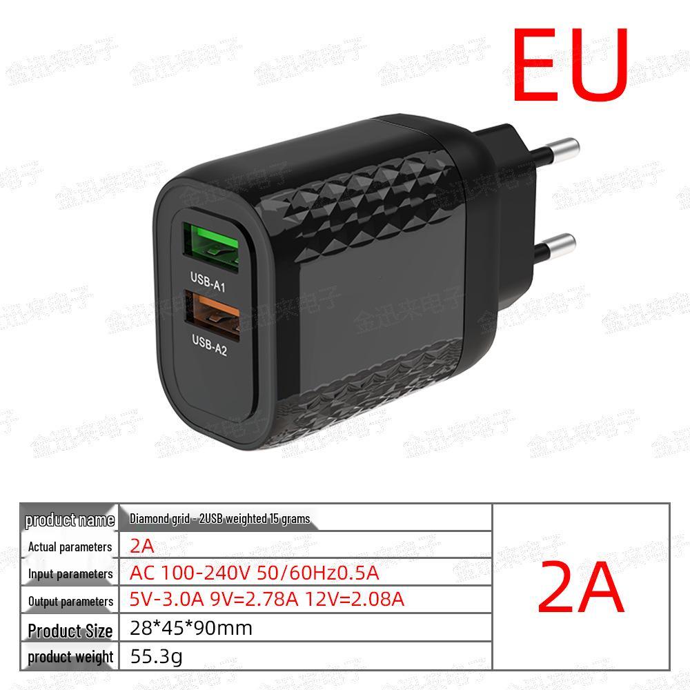 120W Dual USB Charger with PPS, Super Fast Charging, and Macaron Color Design