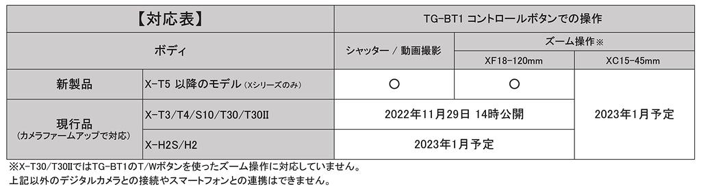 FUJIFILM Handgriff-Stativ mit Fernaufnahmefunktion, Selfie, Aufnahmen aus niedrigem Winkel, Gruppenaufnahmetisch, Foto, staubdicht, spritzwassergeschützt, niedrige Temperaturen