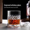 HA Swirl Pattern Glass Whiskey & Beer Tumbler, 2-Pack