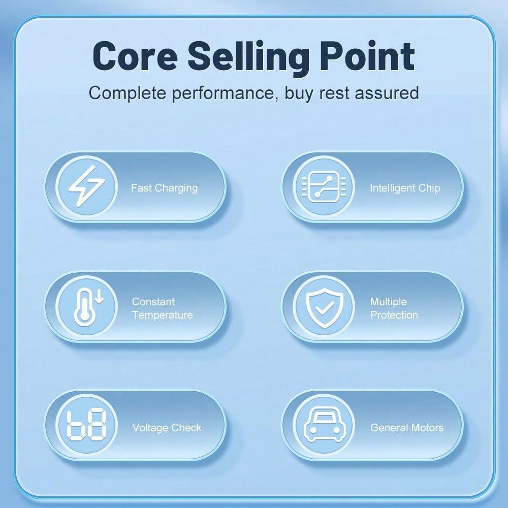 Încărcător auto dublu Type-C & USB cu afișaj LED al tensiunii, adaptor de încărcare rapidă 3.1A