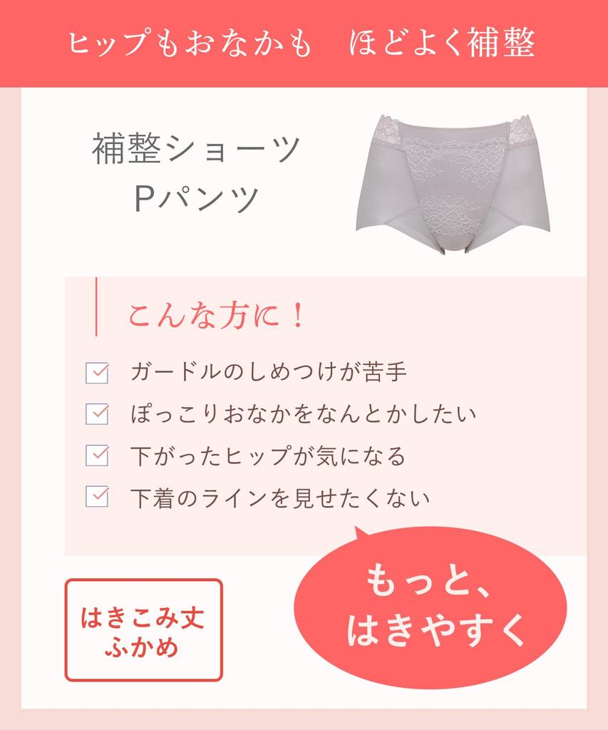 Shapewear shorts that moderately shape the tummy and Stretchy cotton blend material Deep inseam length KJ4221 BL L [Wing/Wacoal] hips. (main fabric).