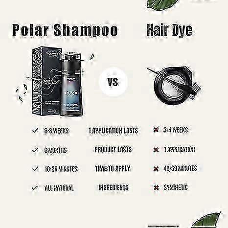 Hair Dye Shampoo,Polar Hair Dye Shampoo, Polar Haircare Instant Dye Shampoo, Natural Hair Color Shampoo for Gray Hair Coverage, Suitable for Women & M