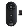 TV e equipamentos – TV boxes