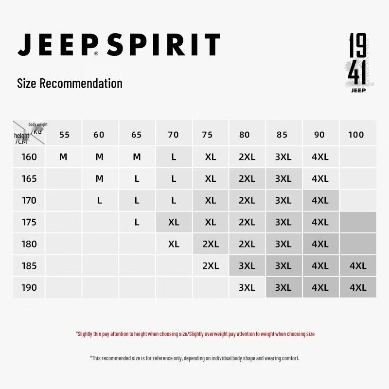 JEEP SPIRIT Herren Winter Wattierte Stehkragenjacke