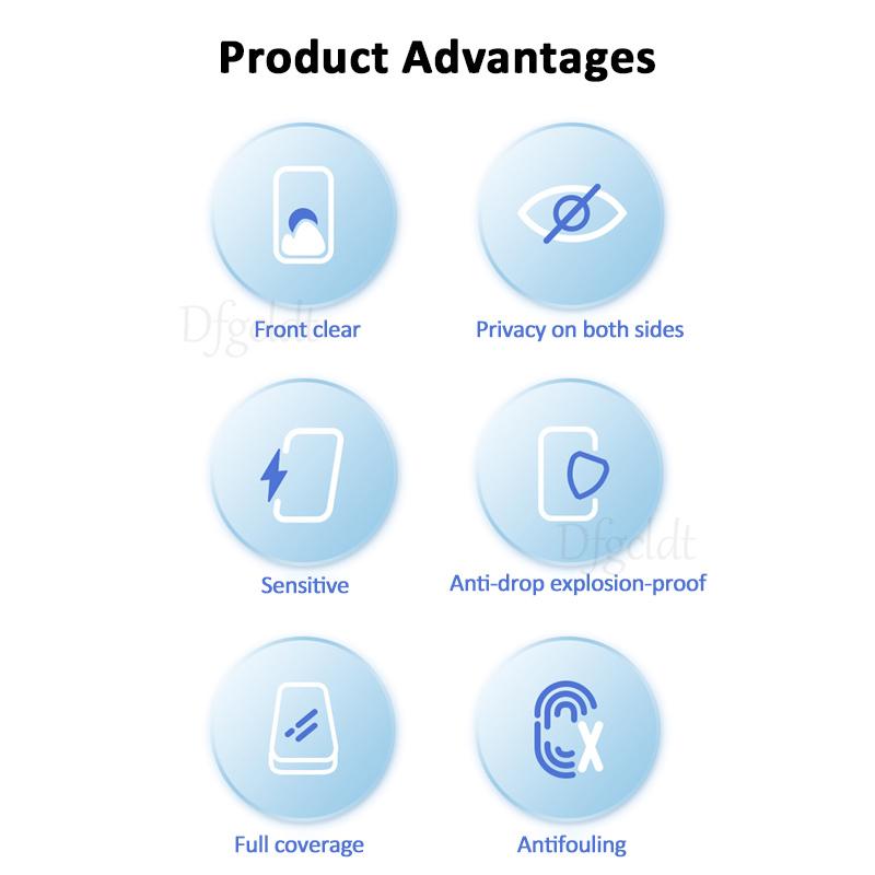 1-3Pcs Privacy Anti-spy Tempered Glass For Samsung Galaxy A54 A34 A24 A14 A04 A04S A35 A25 A15 A05 A05S A73 A53 Screen Protector
