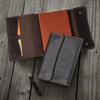 Blocnotesuri și carnete – Agende