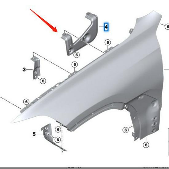 BMW G05 X5 Fender Brackets (41007492369, 41007492370)