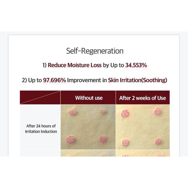 KOPHER - Curepair Melder Sos System Set