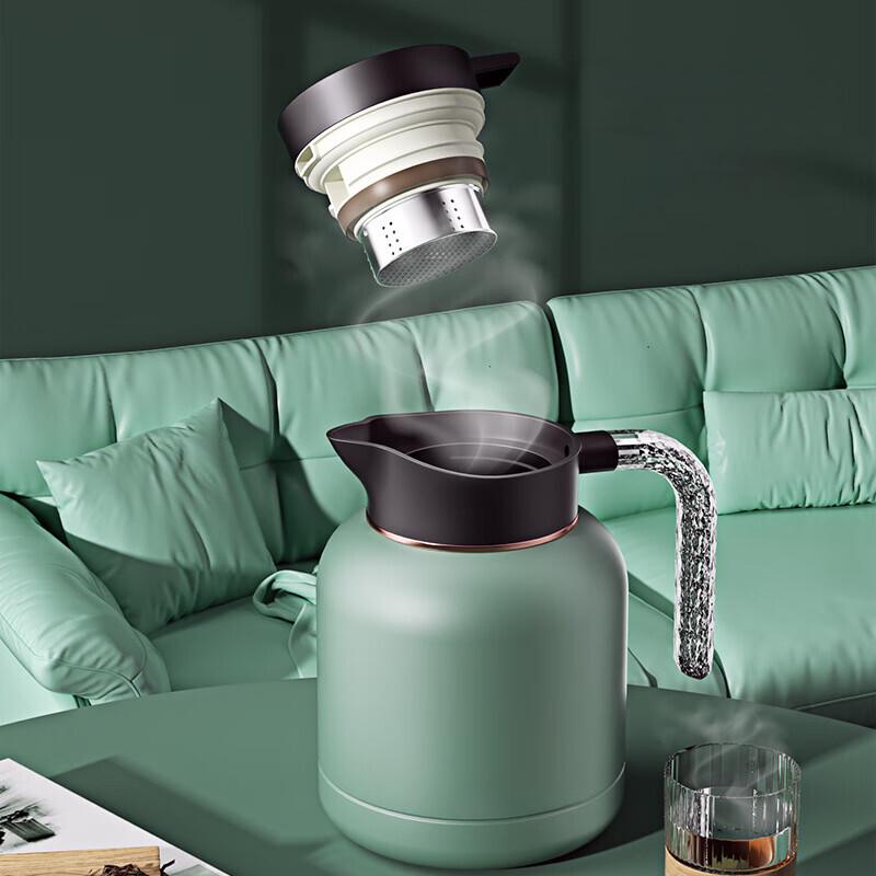 Changqi Smart Temp Insulated Tea Pot