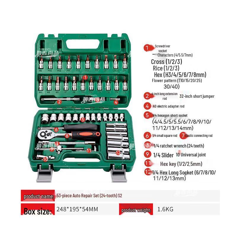 Automotive Ratchet Tool Set