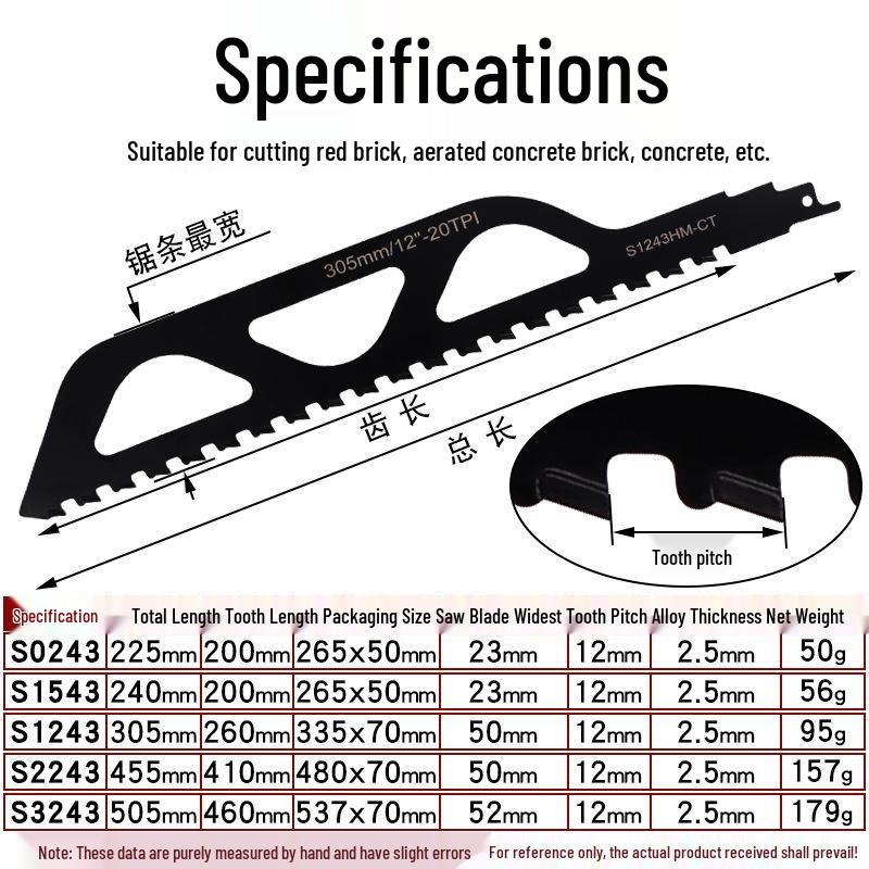 Tungsten Carbide Reciprocating Saw Blade for Brick, Aerated, Porous Concrete, and Fiber Cement Cutting