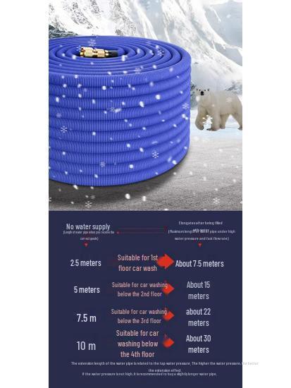 High-Pressure Telescopic Water Hose with Explosion-Proof Nozzle, Ideal for Car Wash and Garden Watering.