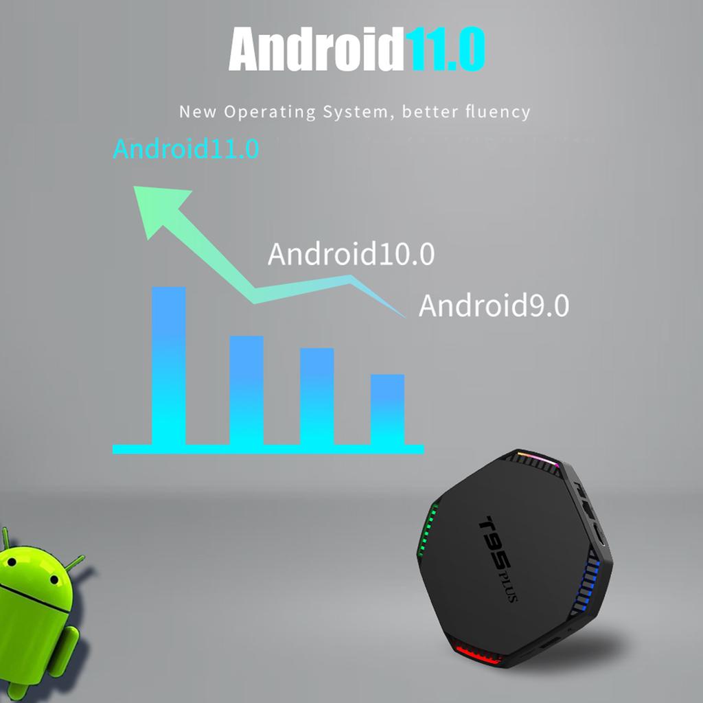 T95 Plus Android 11.0 Smart TV Box RK3566 Quad-core H.265 VP9 8K Decoding UHD 4K Media Player