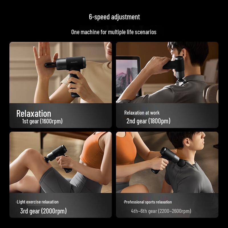 Philips Portable Deep Tissue Massage Gun PPM5203G CN plug (adapter included)