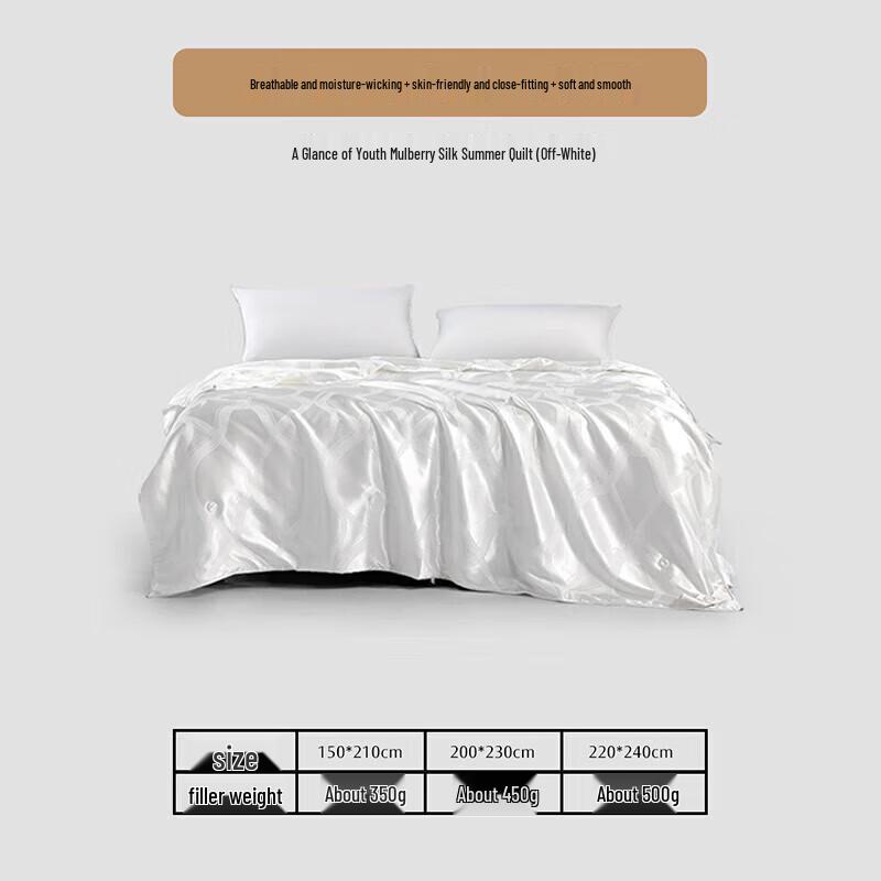 Mercury Home Textiles Europäische Jacquard Sommerdecke