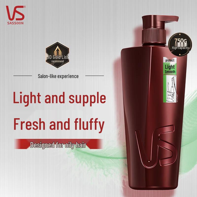Vidal Sassoon Moisturizing Anti-Dandruff Shampoo & Conditioner Set
