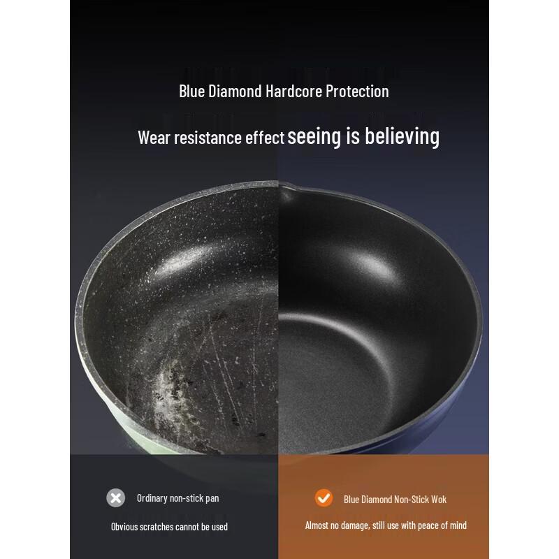 Supor 30cm Non-Stick Stir-Fry Pan