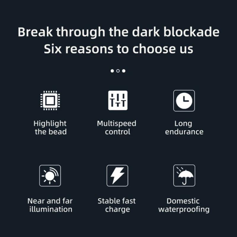 Super Bright Led Double Head Flashlight Waterproof Rechargeable Zoomable Torch Work Light Spotlight Floodling Lantern