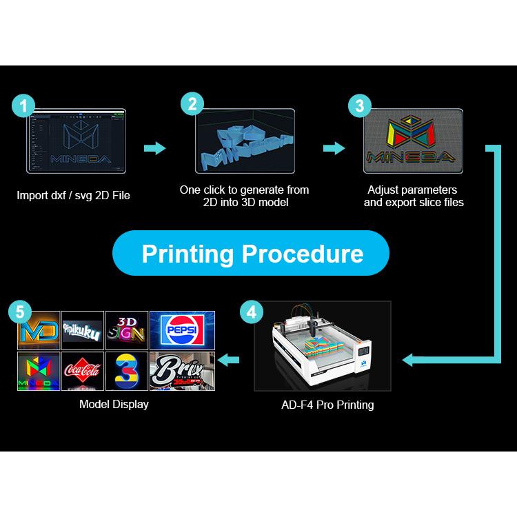 Mingda AD-F4 Pro 3d Channel Letter Printer Fast Precise & Profitable Signage Printing
