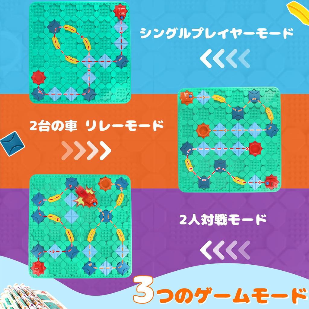 Yangtomo Logical Route Puzzle Board Educational Programming Toy Montessori Large Brain Training Educational Develops Logical and Suitable for All