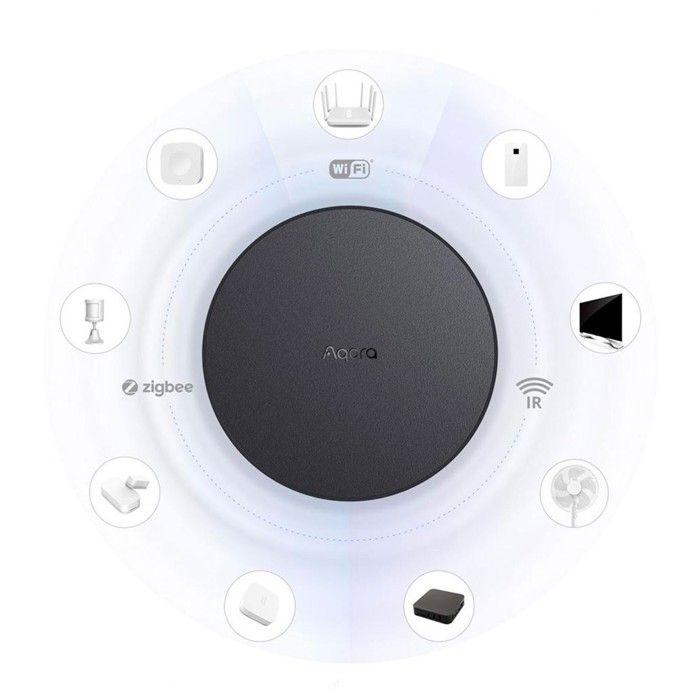 Hub Smart Home - Aqara - M2 - Noir - Zigbee - Connectivité WiFi/Ethernet