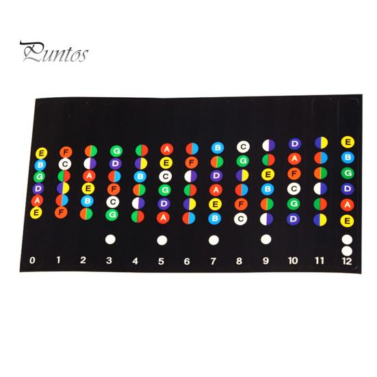 Fashion Accessory Guitar Fretboard Scale Sticker Easy to Finger Board Apply Self-adhesive PVC Musical