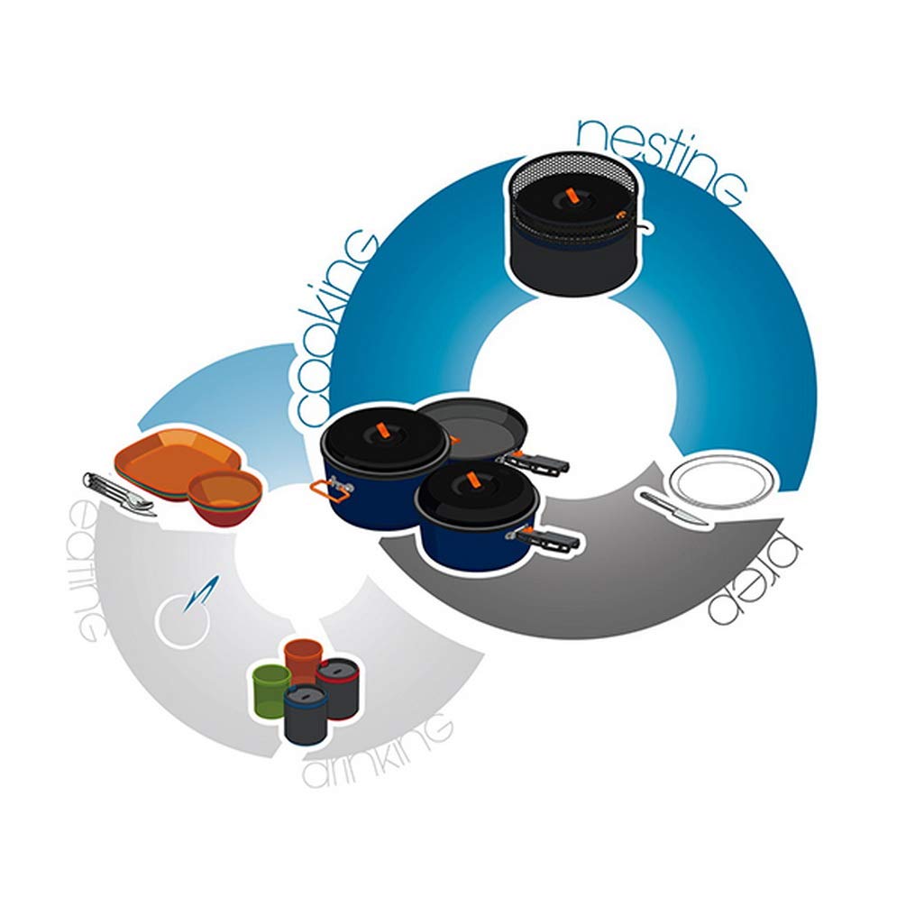 GSI Cooker Set Bugaboo Base Camper Large 11871985000007