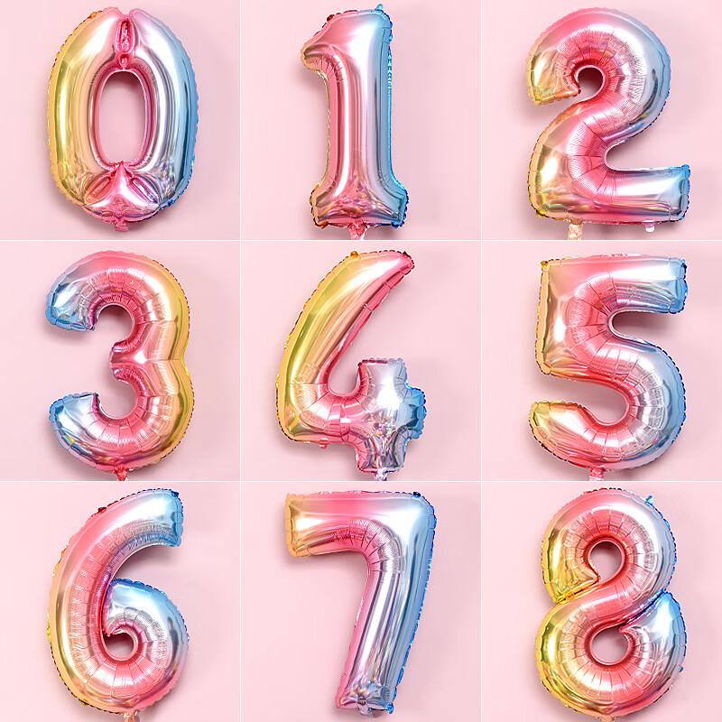 32-inch Gradient Birthday Number Foil Balloon
