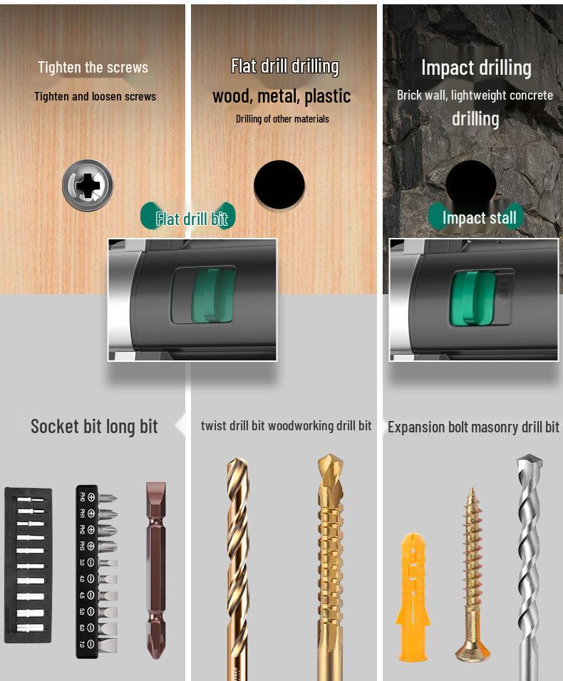 Green Forest High-Power Brushless Lithium Battery Impact Drill