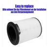 Air Purifier Replacement Filter For Fy1700 Ac1715 With Hepa Technology For Room Freshening
