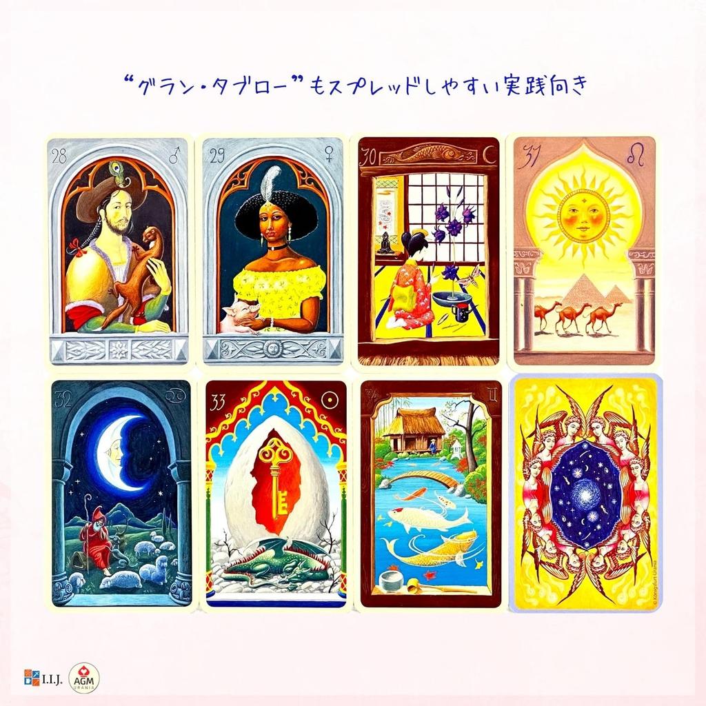 I.I.J Lenormand Cards, Mystical Lenormand Oracle Cards, Fortune Telling, with Japanese Instructions, Authentic