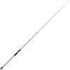 Pesca – Canas de pesca
