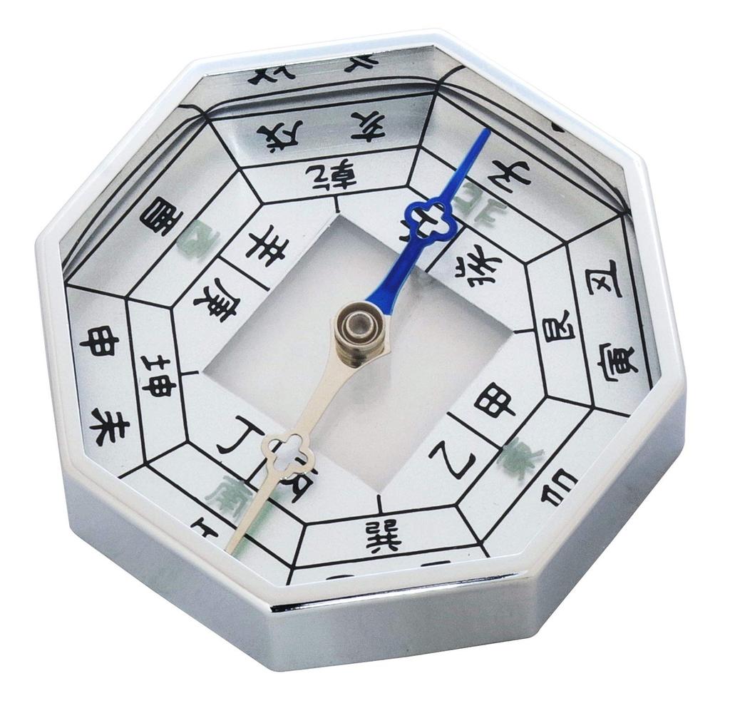 Niigata Seiki NSK Made in Japan Directional Compass Zodiac No.1000
