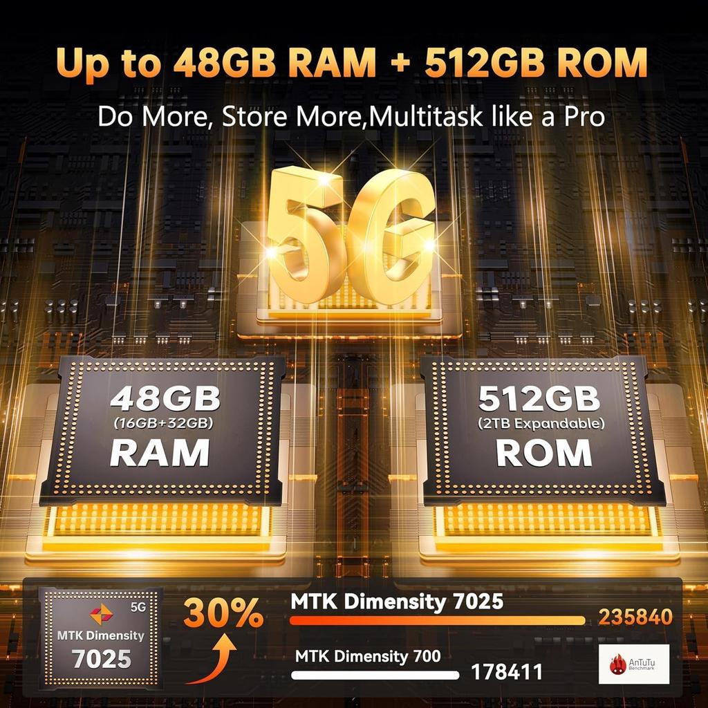 OUKITEL WP55 Pro 5G Cellphone 48GB+512GB/2TB 11000mAh 6.6" Display 108MP Android 15