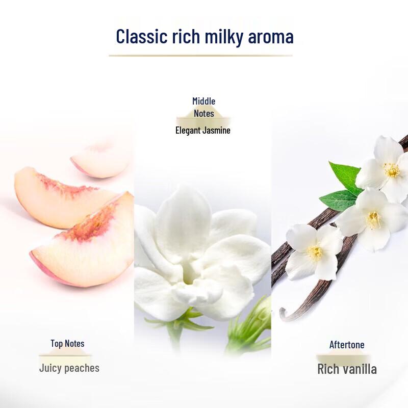 Dove Beauty Cream Bar Value Pack