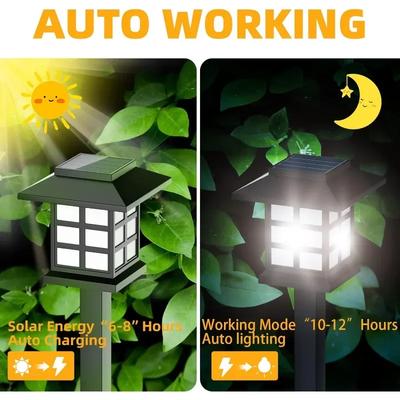 Solar LED Pathway Lights Lawn Lamp Outdoor Solar Lamp Decoration for Garden/Yard/Landscape/Patio/Driveway/Walkway Lighting