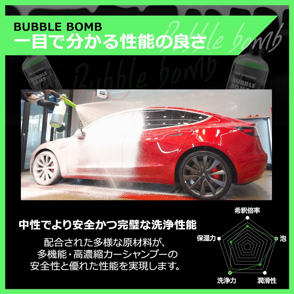 GLOSSBRO Bubble an Neutral Shampoo with Foam That Gently Envelops and Removes Its Cleaning Power and Dilution Ratio Are Up To 2000x Dilution Glossbro