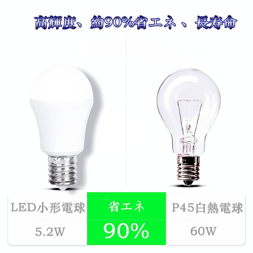 LED Bulbs, E17 Base, Dimmable, 60W Equivalent, Daylight White, CompactMini Krypton Bulbs, Wide Beam Distribution, Compatible with Sealed and