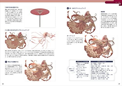 How To Draw the Fantasy World of Japanese Art (Super Drawing Series)