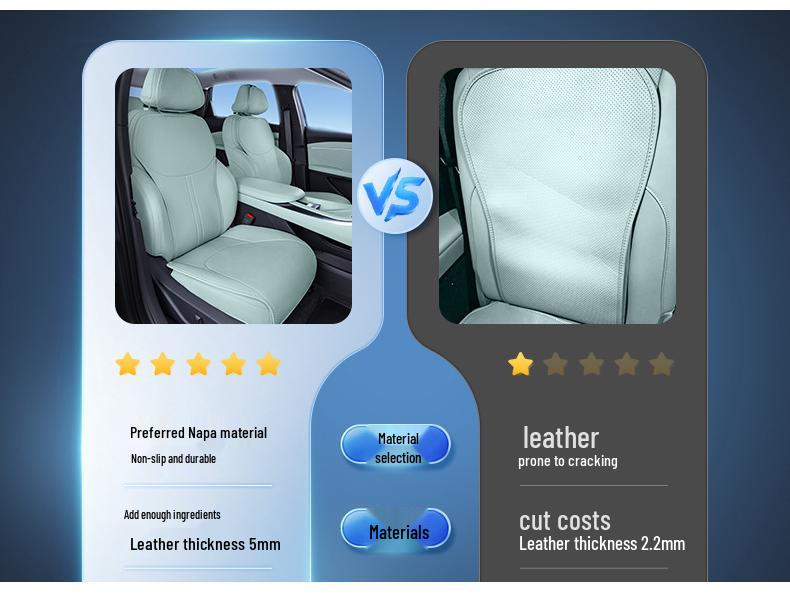 Roewe D6 2025 All-Season Breathable Car Seat Cushion Set