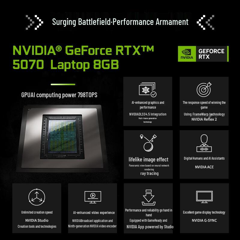 Colorfire MEOW R16 Gaming Laptop (CN version)