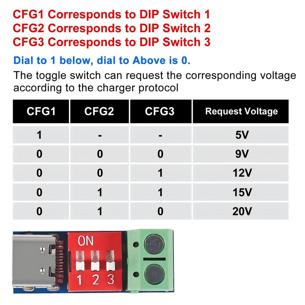 5 Stück USB C PD Trigger Board Modul Schnellladung Decoy USB Typ C zu 5V 9V 12V 20V Power Delivery Boost Modul für verschiedene Geräte